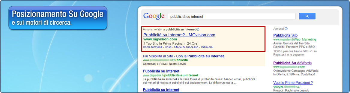 posizionamento Su Google
