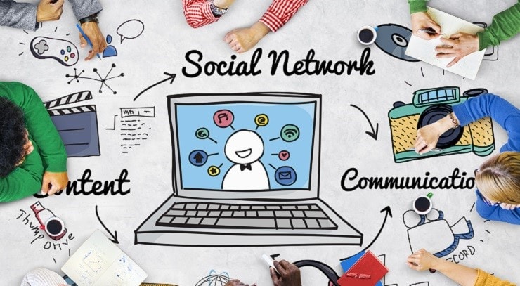 Gestione dei social network: guida per gli e-commerce
