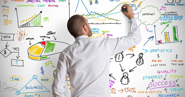 Acquisizione Contatti Profilati - Annunci