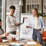 anticipare le tendenze di mercato